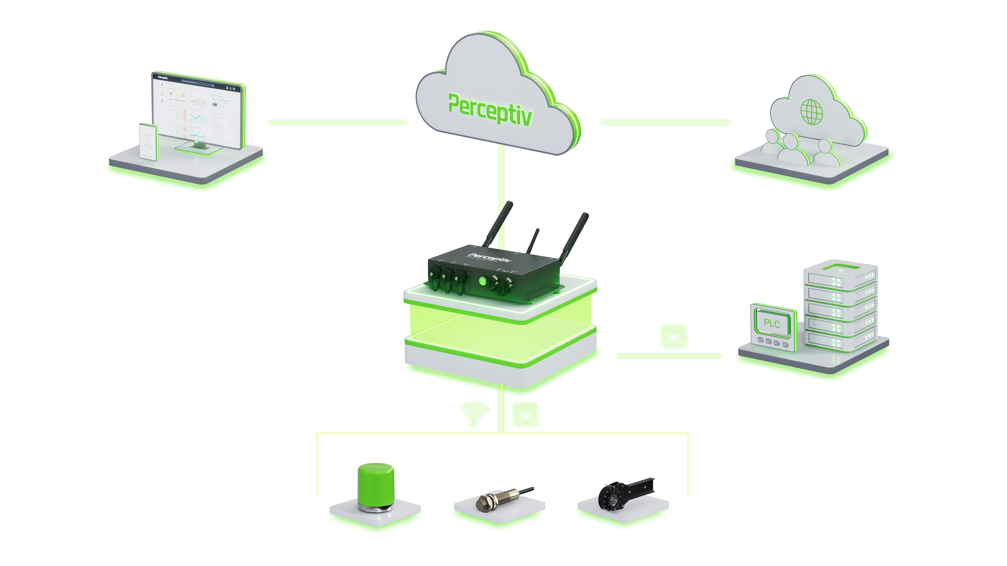 perceptiv-architecture-diagram-transparent